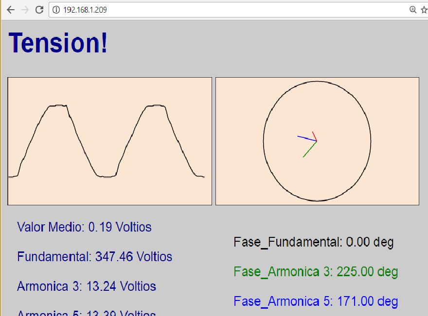 Nestor Enriquez: Diagrama Fasorial con ESP8266
