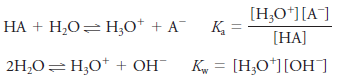 Acid and Base Dissociation Constants (Ka and Kb)
