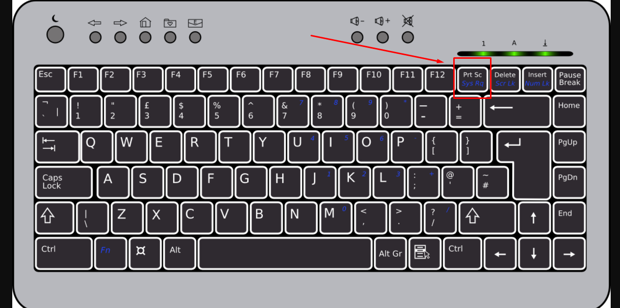 How to take a screenshot or snapshot Education Blog