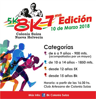 7ª 8k Colonia Suiza - Nueva Helvecia