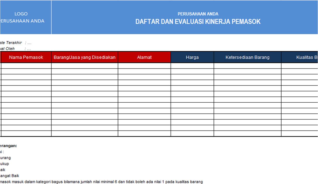 pt sistem manajemen utama dokumen panduan siap pakai pt weather chart