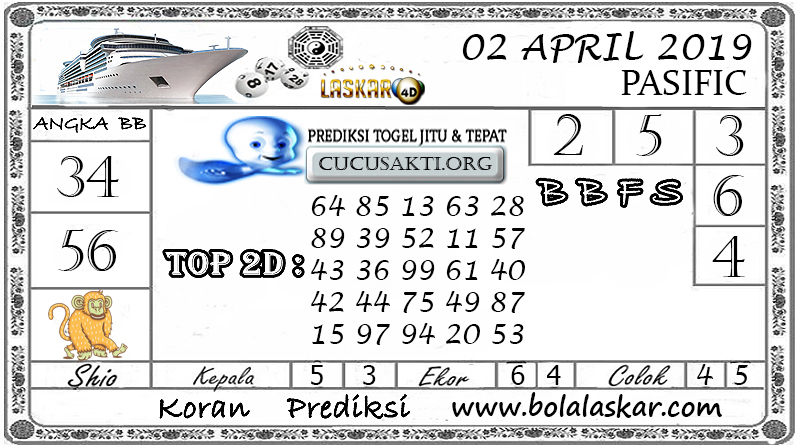 Prediksi Togel PASIFIC LASKAR4D 02 APRIL 2019