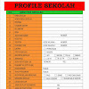 Format Profile Kepala Sekolah : Smpn 1 Madiun : Berikut ini contoh format profil sekolah file excel yang menurut saya paling lengkap sehingga bisa dijadikan data base buat sekolah.