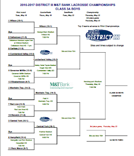 piaa district playoffs iii 3a playoff lacrosse brackets