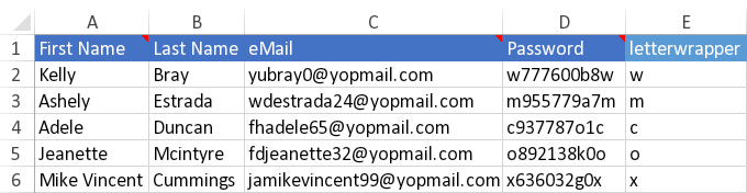 Create Fake Identity Generator Style Email Addresses And Passwords In 