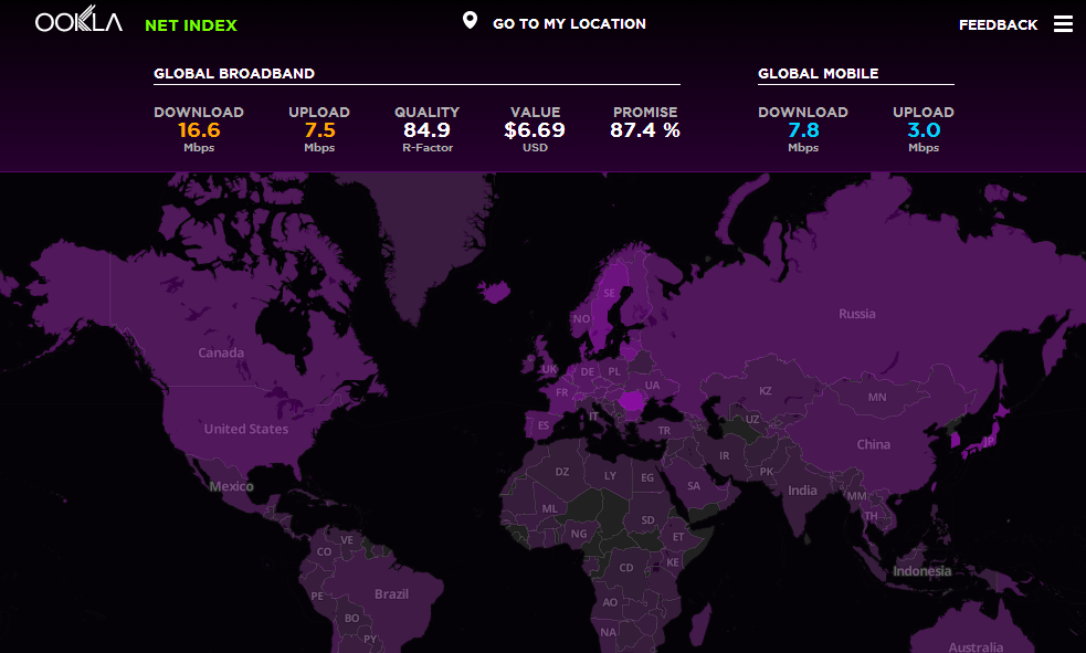 1 зеттабайт. Exe. Скринридеров. Быстрый интернет. Net index.