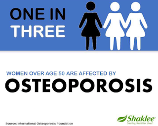 Osteoporosis dan Ostematrix Shaklee