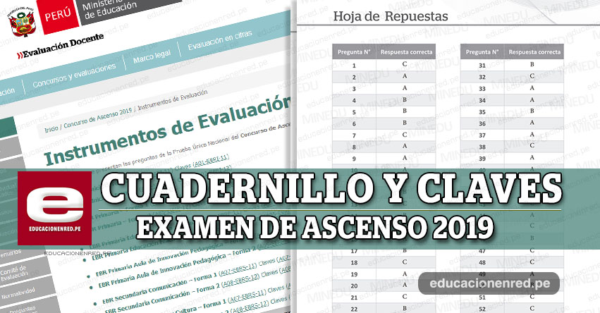 MINEDU: Cuadernillo y Claves del Examen de Ascenso 2019 (Prueba Única Nacional) www.minedu.gob.pe MINEDU: Cuadernillo y Claves del Examen de Ascenso 2019 (Prueba Única Nacional) www.minedu.gob.pe