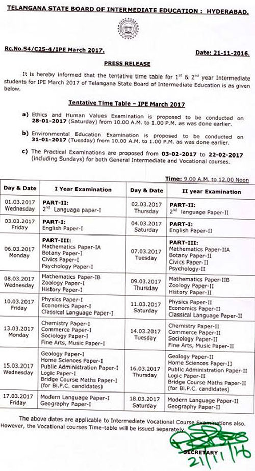 TS Inter March Exams 2017 Time Table TS Inter,March Exams,Time Table