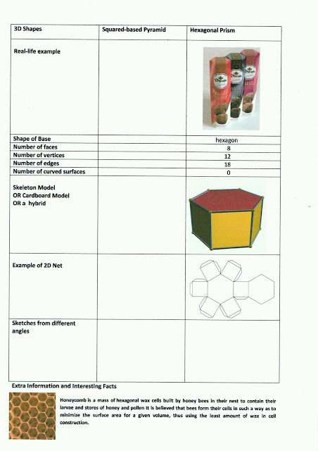 The Little Classroom Up the Back: 3D Maths Moderation Assessment