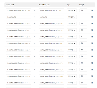 The tale of SAP HANA, SAP Analytics Cloud, and Brexit SAP HANA, SAP Analytics Cloud, SAP HANA Certifications, SAP HANA Guides, SAP HANA Learning, SAP HANA Tutorial and Material