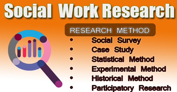social work research in hindi