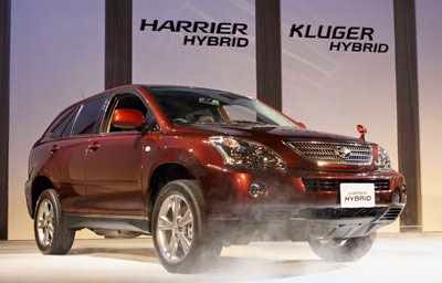 Gambar Toyota Harrier Hybrid Kluger