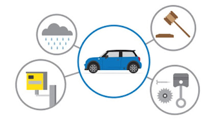 Cheap Car Insurance Broker becoming an insurance broker