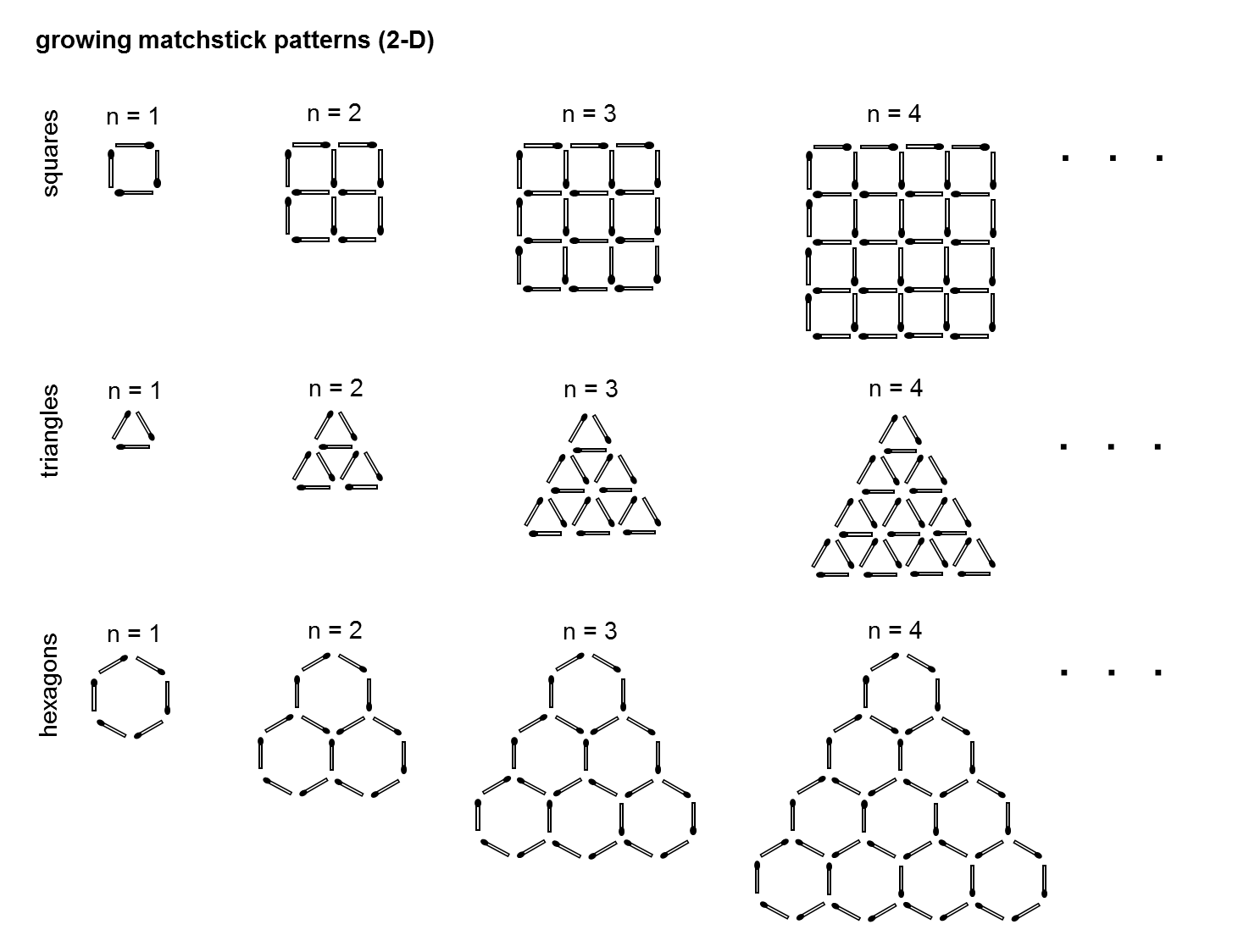 Geometric Pattern Worksheet