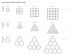 quadratic patterns matchstick steward don term nth mathematics posted