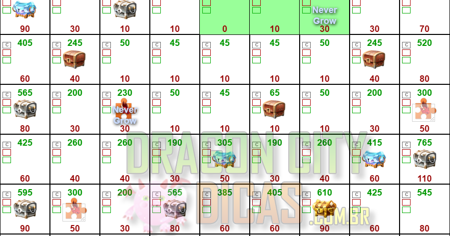 dragon city apocalypse island cheat sheet dragon city apocalypse island cheat sheet