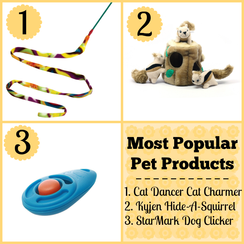 Top 20 Most Pampered Pet Cities in the U.S. Pawsitively Pets