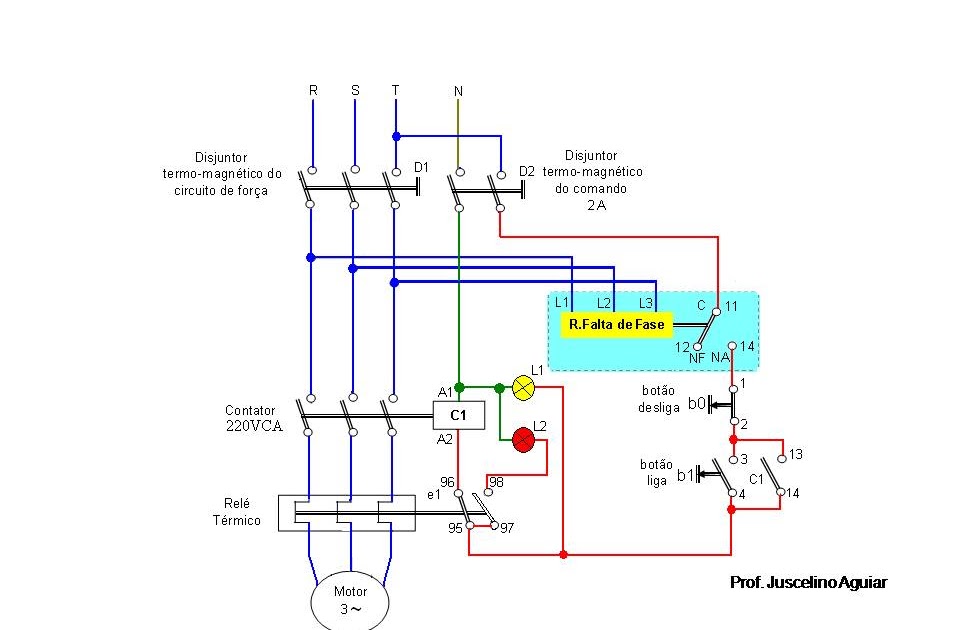 Diagrama Partida Direta Motor Trifásico - BRAINCP