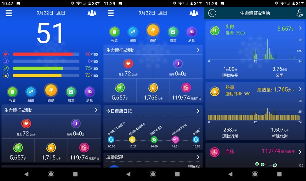 智慧運動手環,心律手環,睡眠監測手環,運動手環,手環推薦