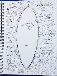 San Clemente Surfboards & art by Paul Carter 