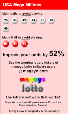 Lottery Tips for USA Mega Millions