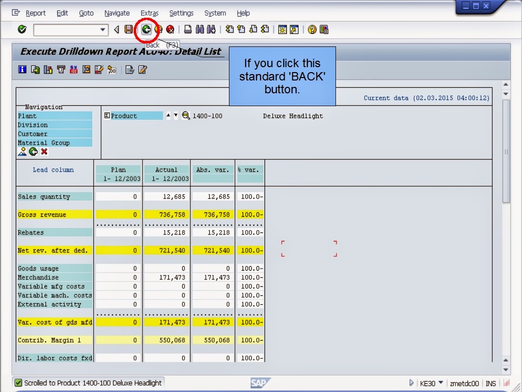 青蛙SAP分享 Froggy's SAP sharing SAP CO Analyze Financial Values with