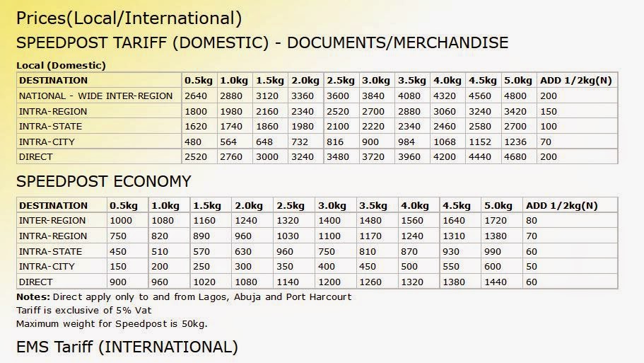Per dhl malaysia kg list price International Shipping