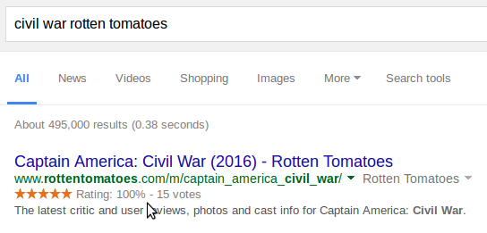 Гражданская Война: критики в восторге Гражданская Война: критики в восторге