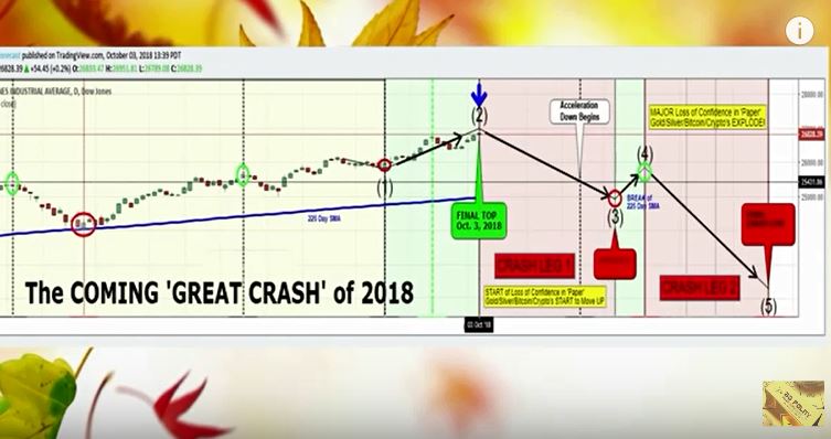 Bo Polny Video Game Over Cloister