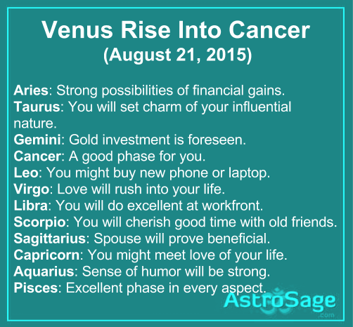 Venus rise in Cancer will change your fate.