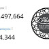 Alexa rank membaik dan jatuh?