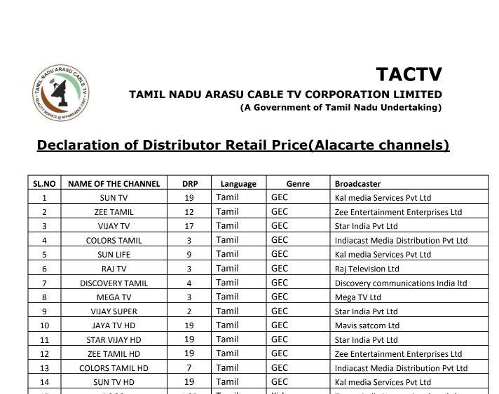 Tamil Nadu Tv Channel Price List 2019 Cable Tv Channel