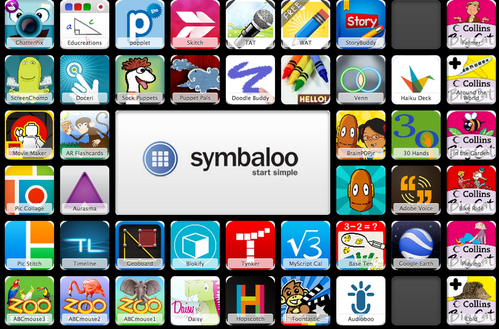 40+ Great Free iPad Apps for Elementary | Educational Technology and