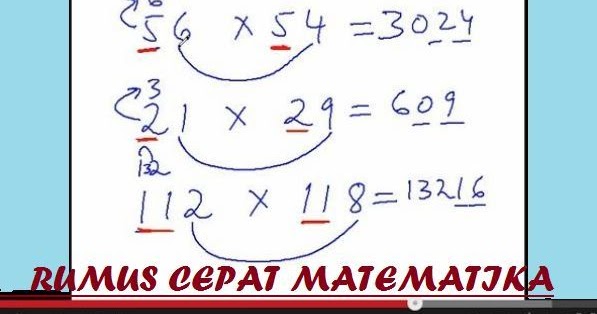 Rumus Cepat Belajar Matematika Untuk Sd Smp Sma Smk Info Pendidikan Terbaru