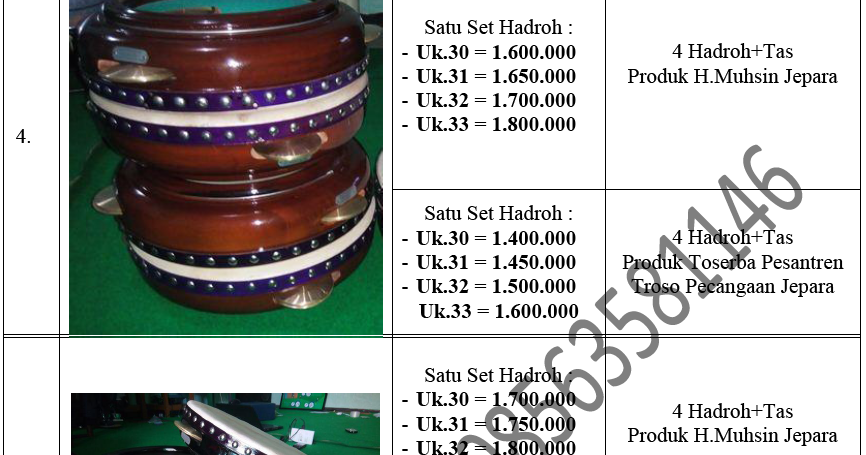 Daftar Online Pt Sami Jepara / Gaji Pt Sami Semarang Qv internasional