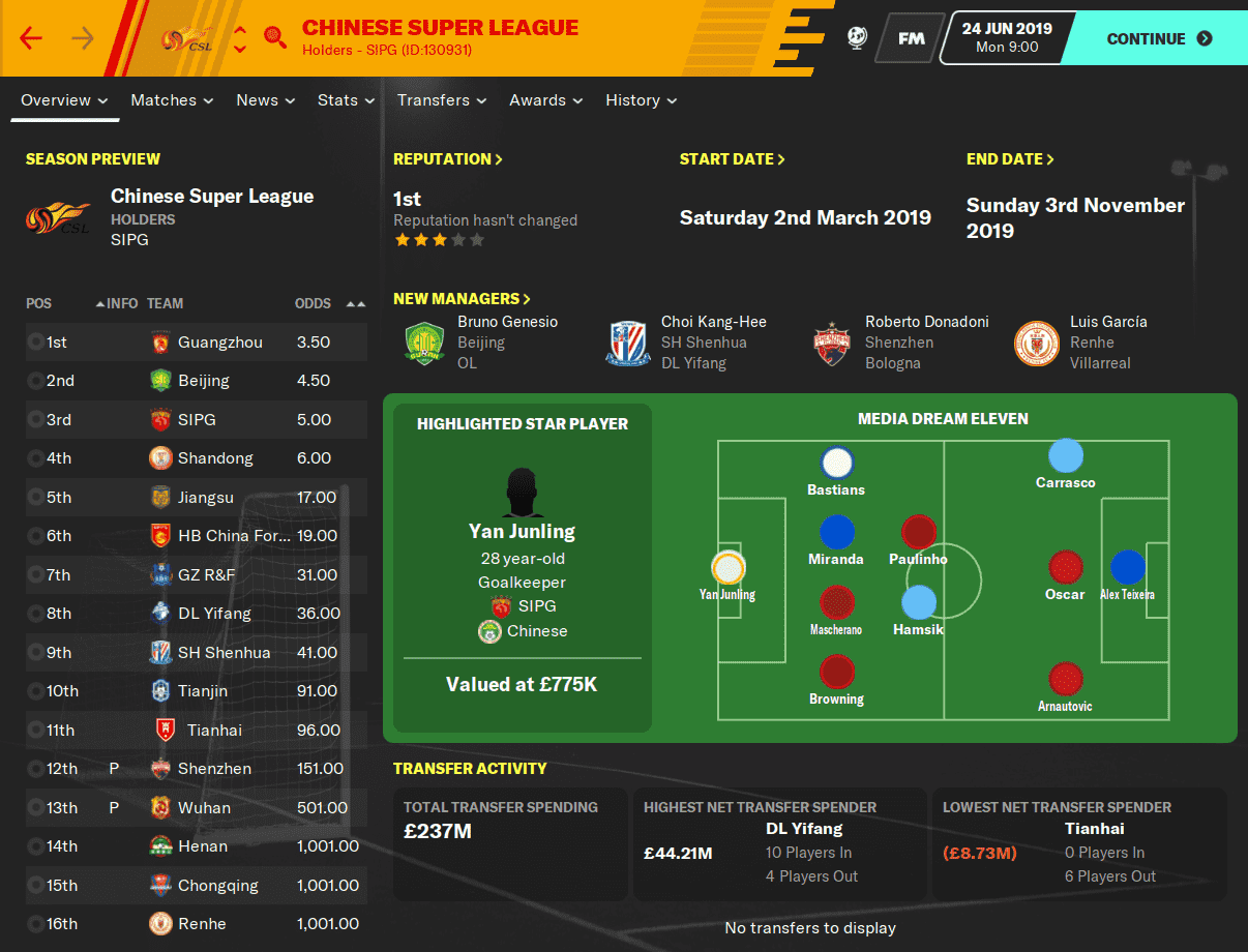 Chinese Super League Football Manager 2020