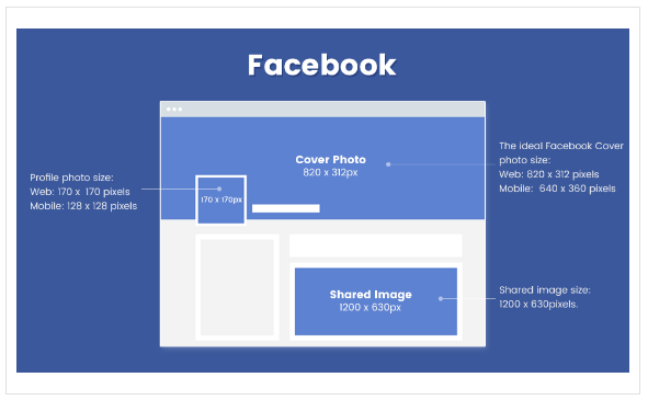 facebook banner size template choice image template design ideas facebook cover photo size in inches