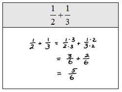 OpenAlgebra.com: Fractions