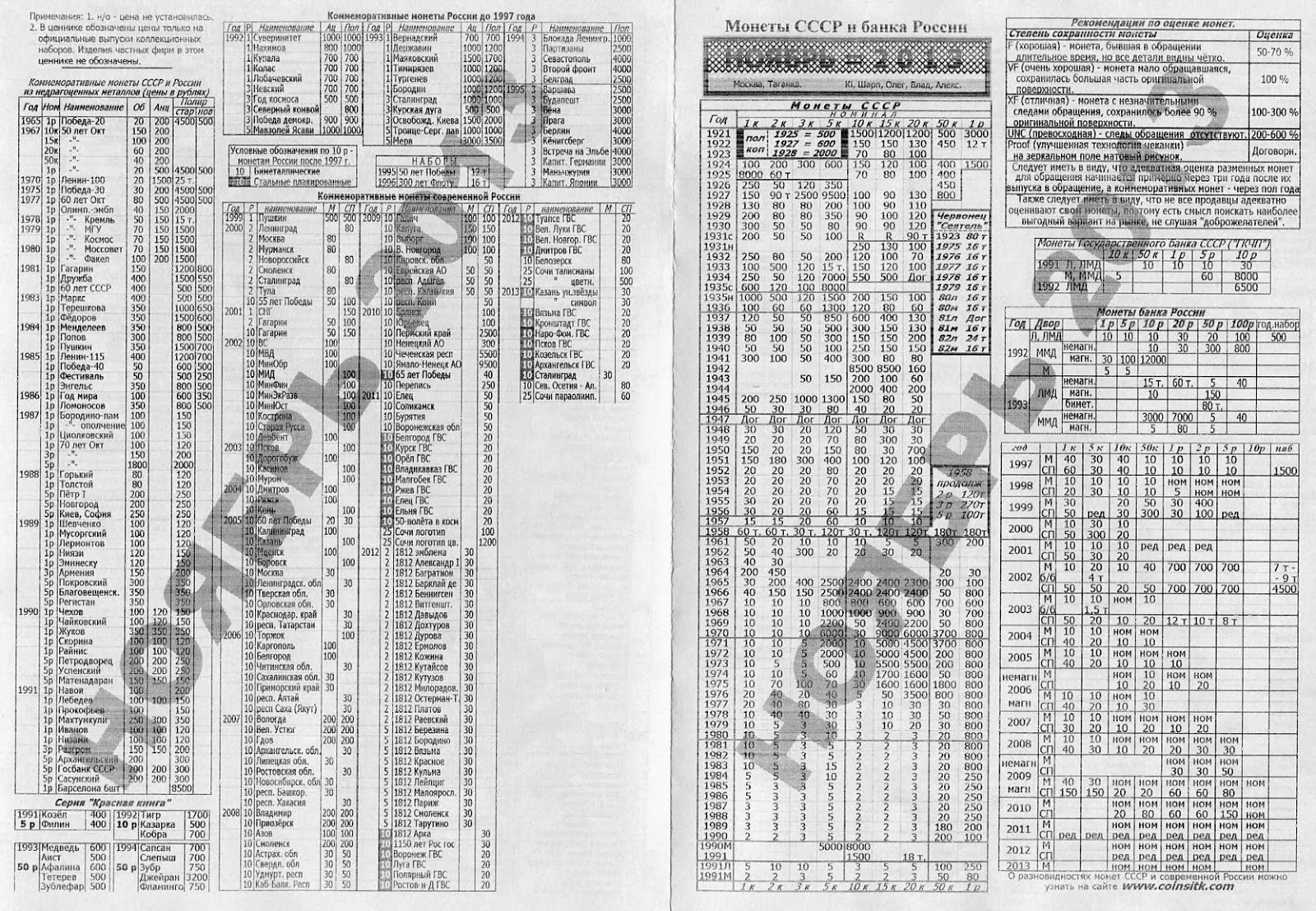 таганский ценник на монеты ссср 2021. таганский таганский ценник 2020 год. ценник таганка 2022 на монеты. таганский ценник 2021. ценник на монеты на таганке.