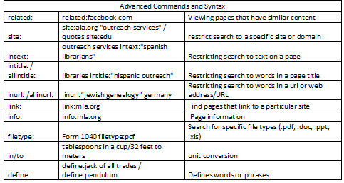 never eat soggy waffles