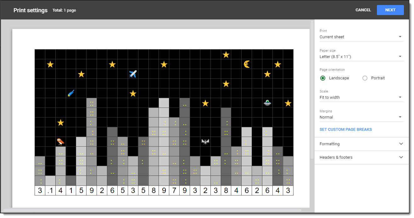 Control Alt Achieve Graph a PiLine Skyline with Google Sheets