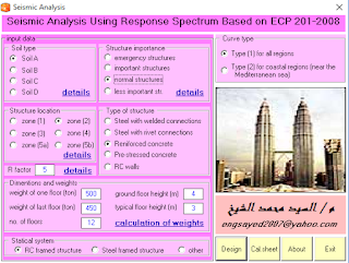 Response Spectrum 