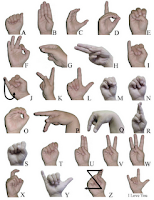 Bahasa Isyarat Tangan