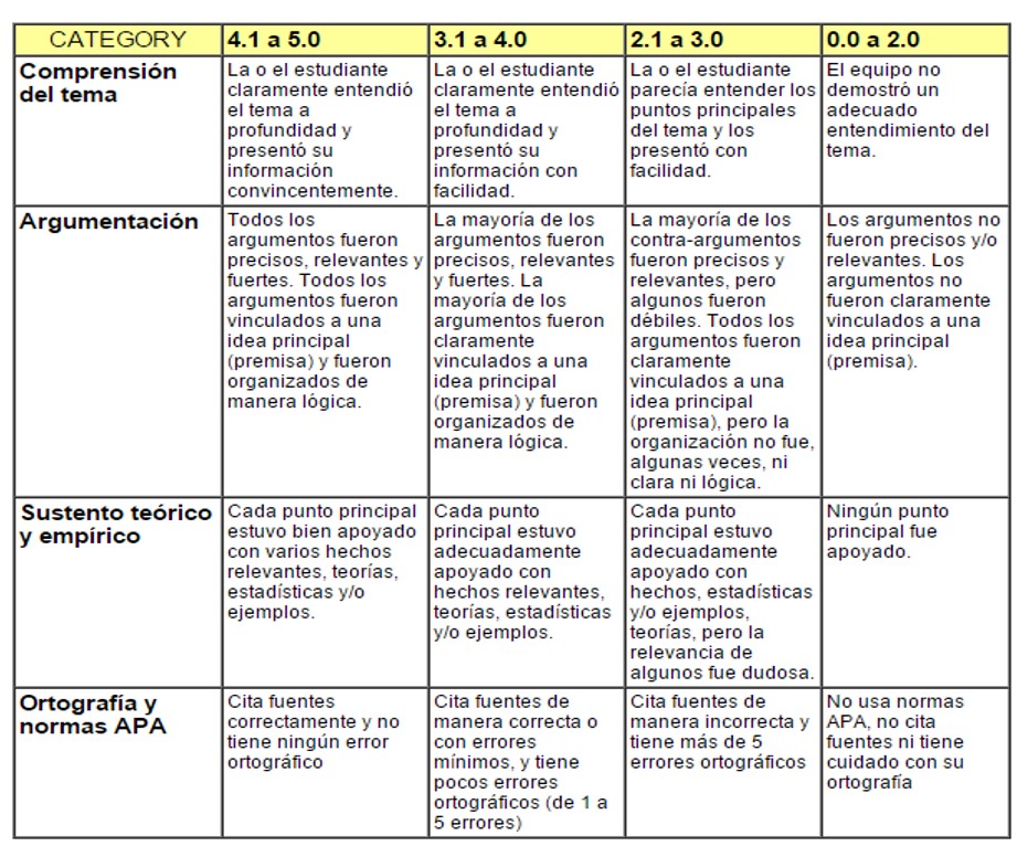preguntas de investigacion cualitativa profundizaci 243 n en investigaci 243 n cualitativa comentario preguntas de investigacion cualitativa profundizaci 243 n en investigaci 243 n cualitativa comentario