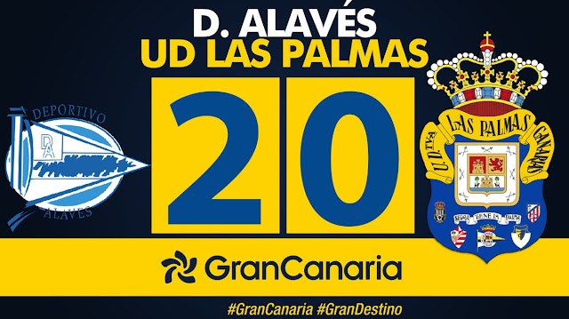 Marcador final Deportivo Alavés 2-0 UD Las Palmas Marcador final Deportivo Alavés 2-0 UD Las Palmas