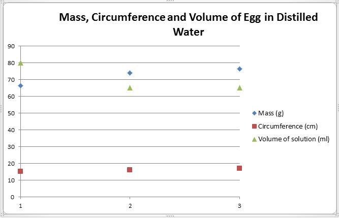 Hane Kim's E-Portfolio: September 2011
