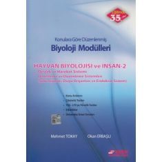 Esen Biyoloji Modülleri Hayvan Biyolojisi ve İnsan 2 Esen Biyoloji Modülleri Hayvan Biyolojisi ve İnsan 2