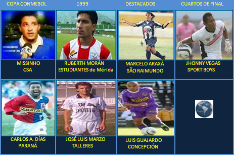 Fútbol en América Copa Conmebol 1999 Talleres Campeón