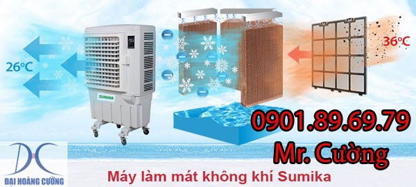 nguyên lý hoạt động của quạt làm mát